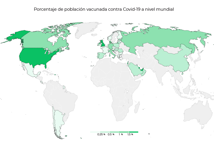 coronavirus vacunación