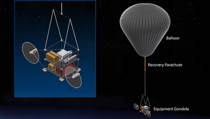 SCoPEx lanzará un instrumento con un globo aerostático para liberar el polvo en la estratósfera (Foto de keutschgroup.com/scopex).